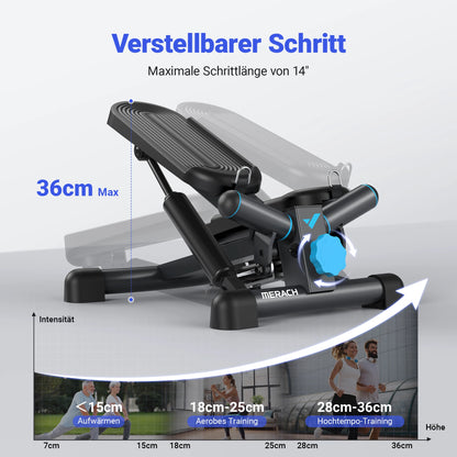 Ganzkörper-Fettverbrennungs-Workout für zu Hause