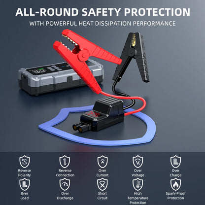 Car Jump Starter With Air Compressor For All Gas Or 10.0L Diesel