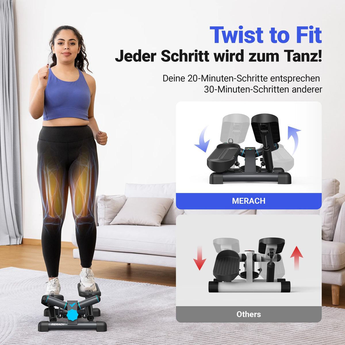 Ganzkörper-Fettverbrennungs-Workout für zu Hause