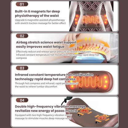 Elektrische Vibrationsmatratze zur Ganzkörpermassage