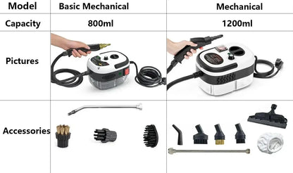 Handheld High-Temperature Steam Cleaner for Cleaning Absolutely Everything