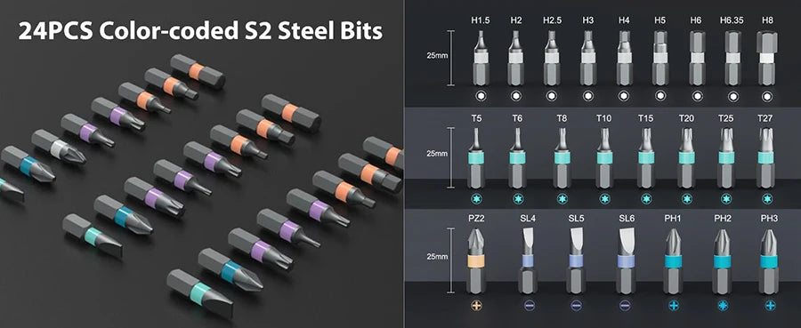 Multifunktionales Werkzeugset 24-in-1