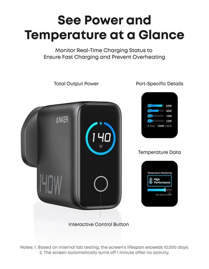 Anker Ladegerät 140W Original