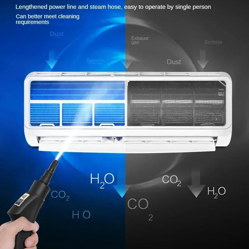 Handheld High-Temperature Steam Cleaner for Cleaning Absolutely Everything