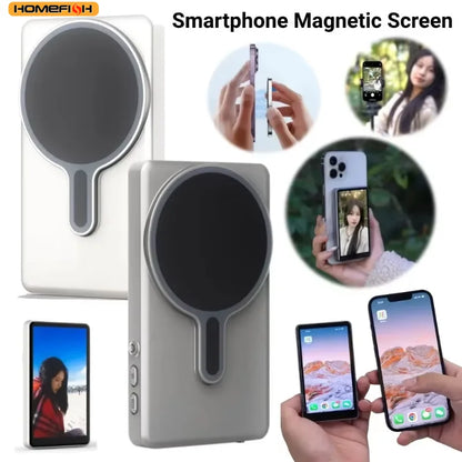 Mobile Wireless Photo Projection