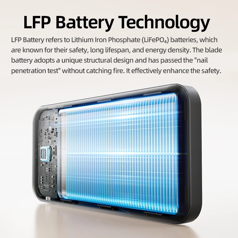 Powerbank 20000mAh 35W MOVESPEED Schnellladen