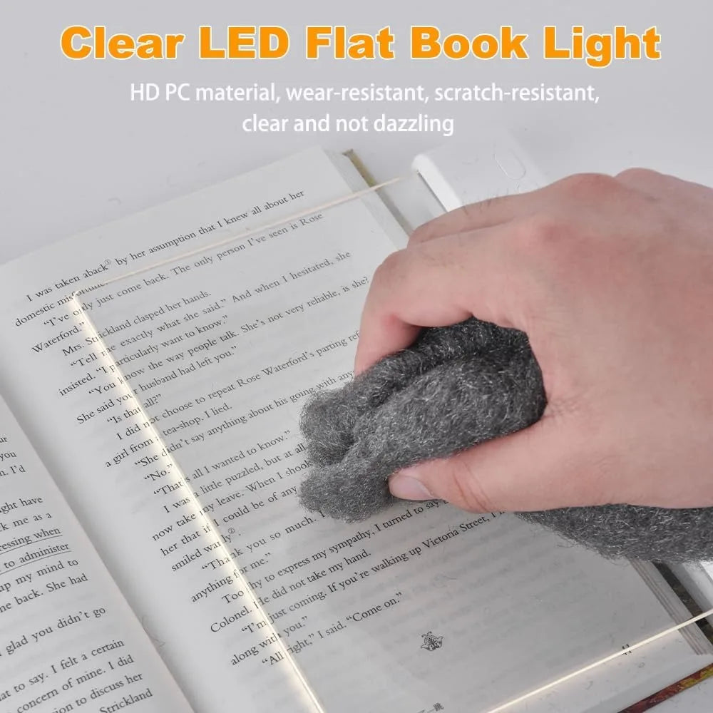 LED Flat Reading Panel