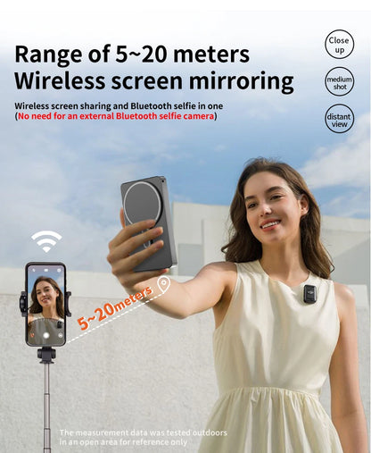 Mobile Wireless Photo Projection