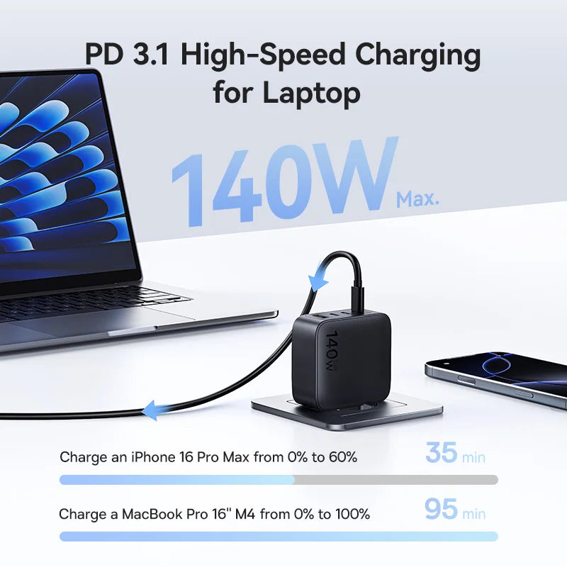 Baseus 140W Charger