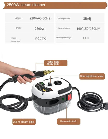 Handheld High-Temperature Steam Cleaner for Cleaning Absolutely Everything