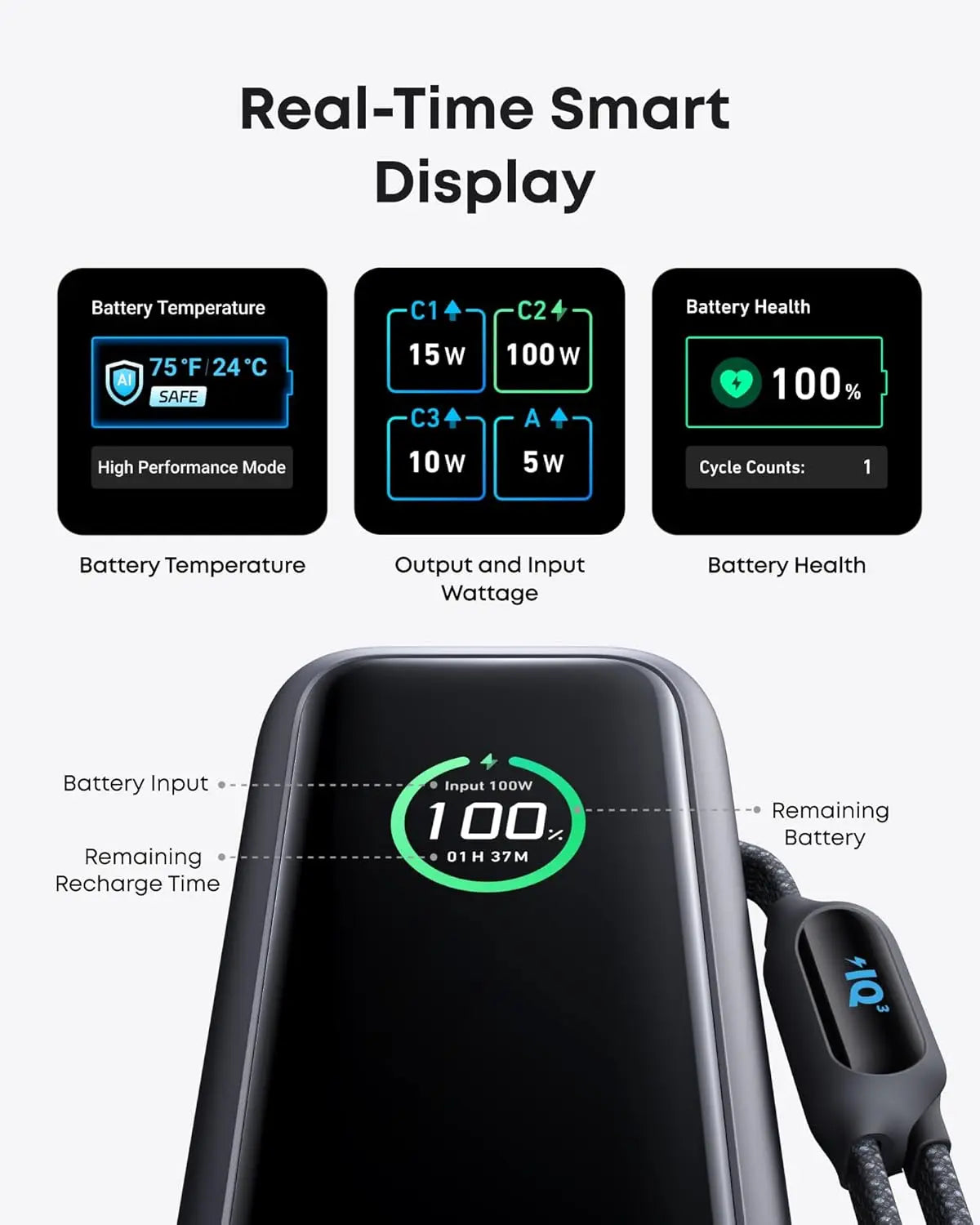 Anker Power Bank 25000mAh Original