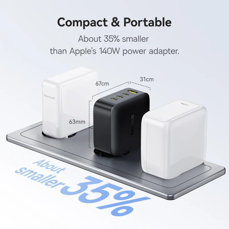 Baseus 140W Charger