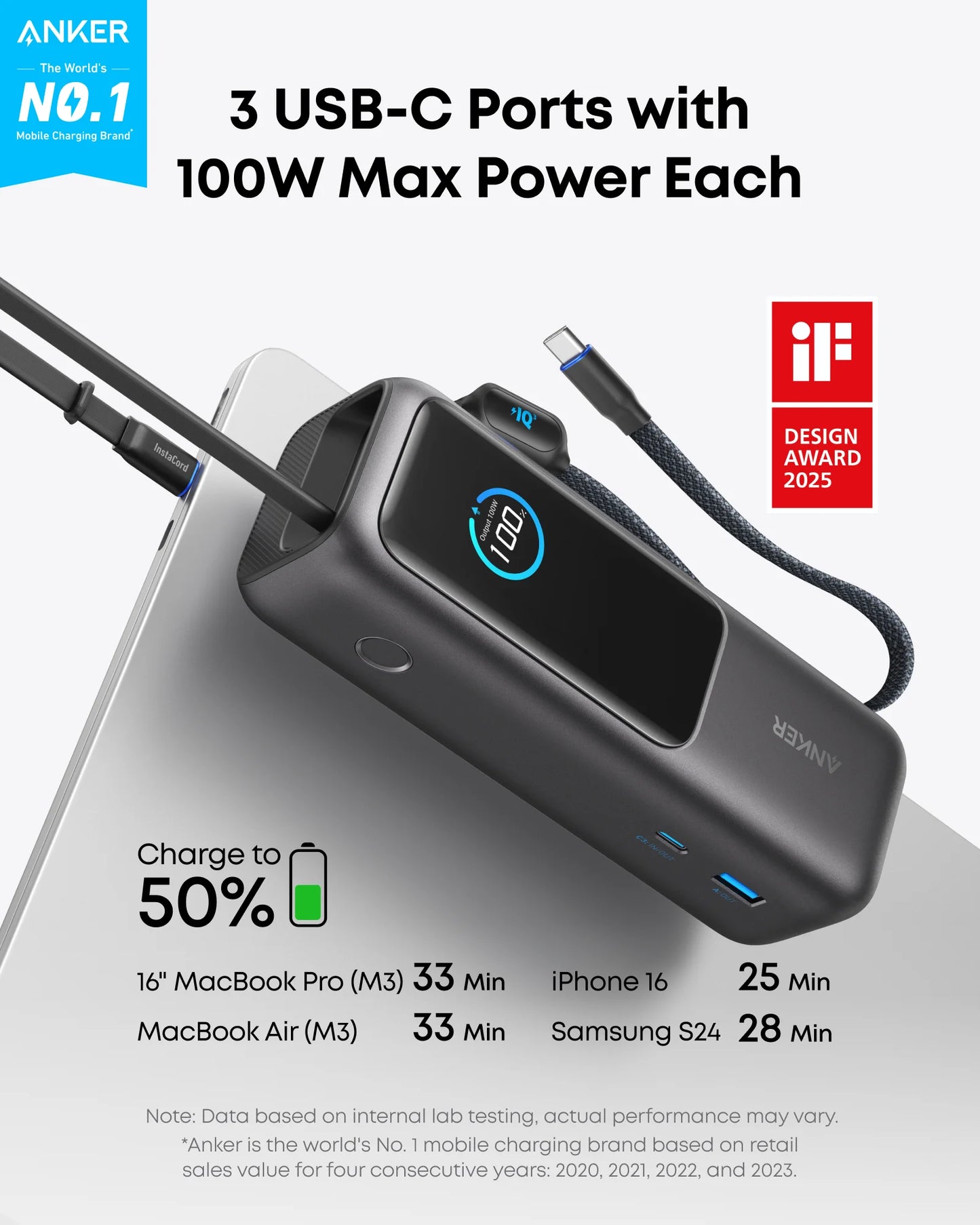 Anker Power Bank 25000mAh Original