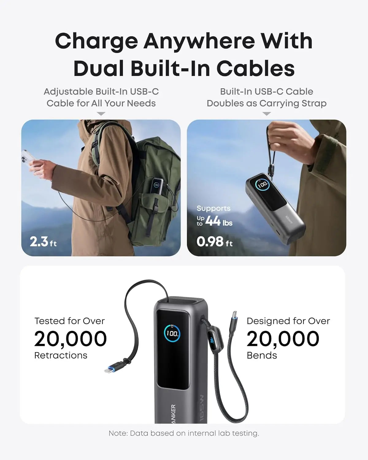 Anker Power Bank 25000mAh Original