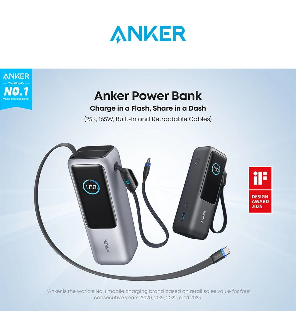 Anker Power Bank 25000mAh Original