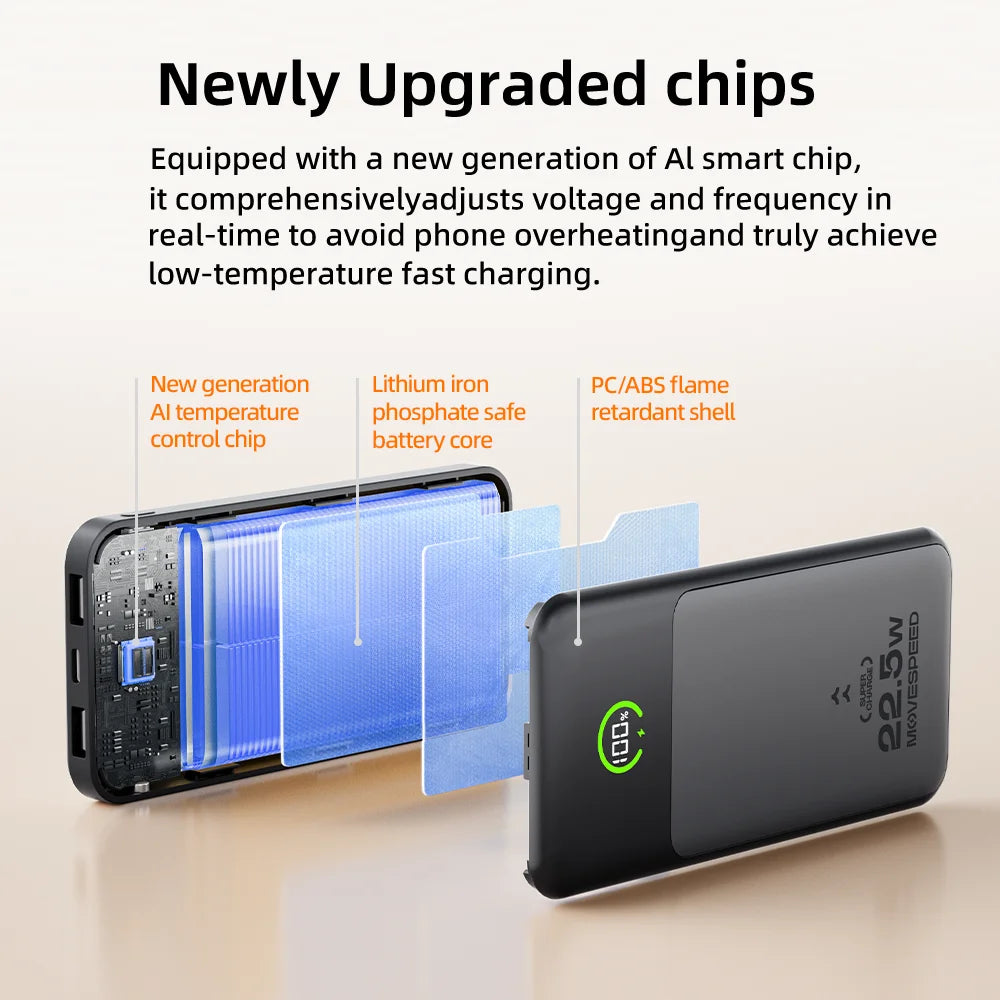Power Bank 20000mAh 35W MOVESPEED Fast Charging