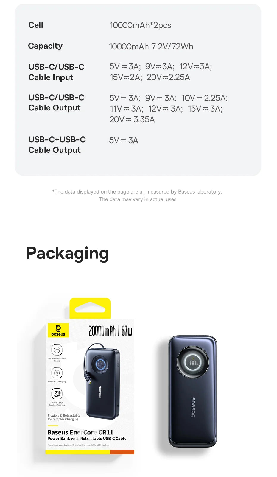 Baseus Power Bank 20000mah 67W Original