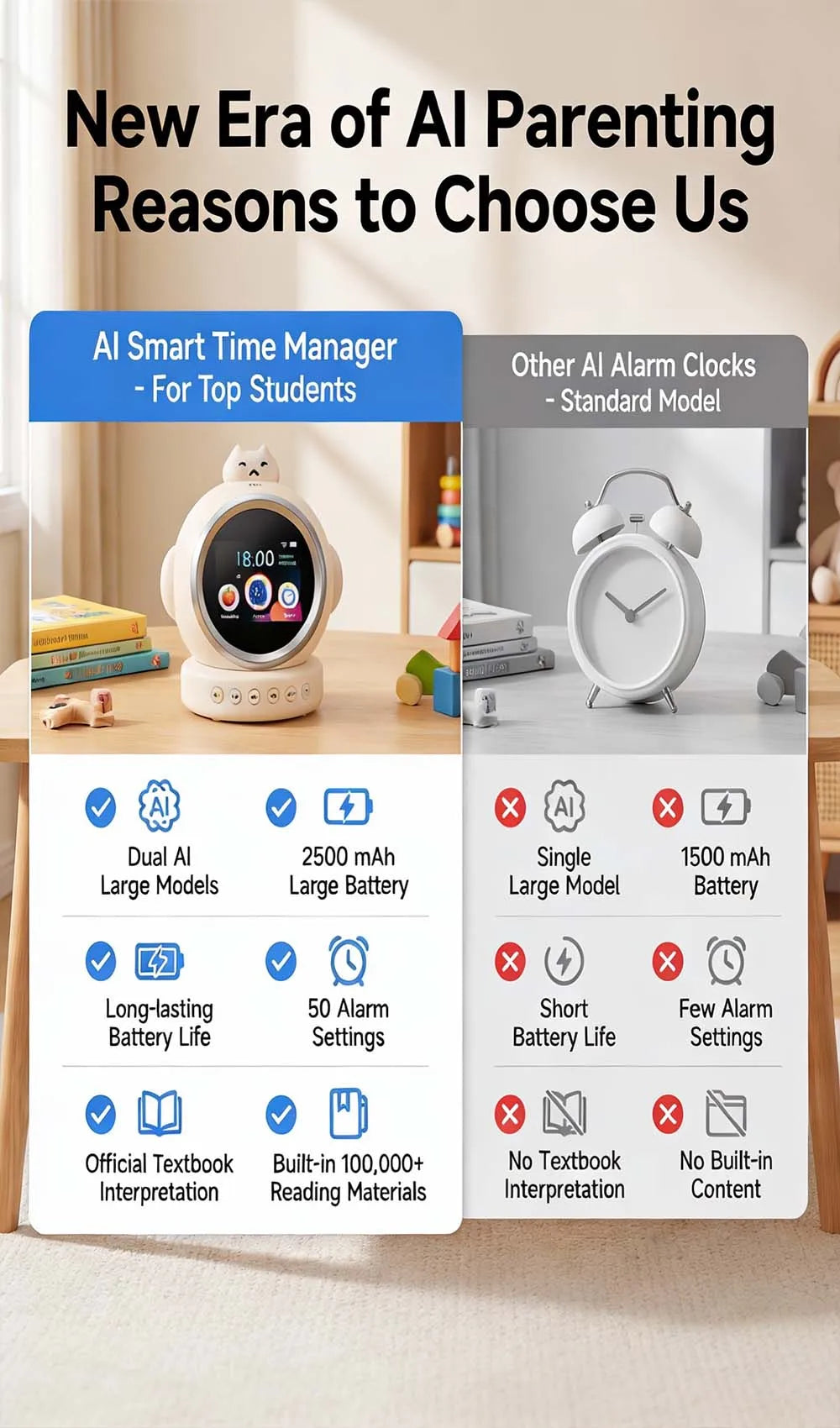 AI Friend Voice assistant
