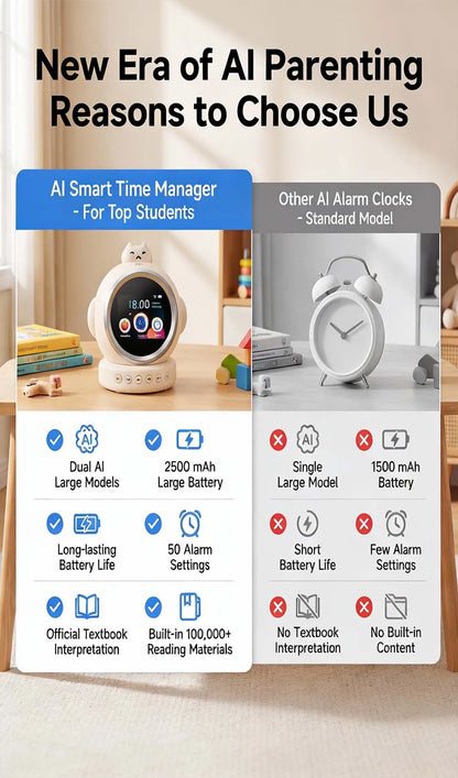 AI Friend Voice assistant