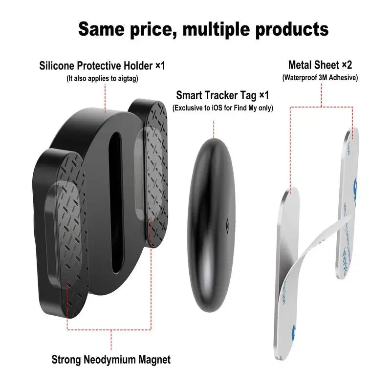 Smart GPS Locator