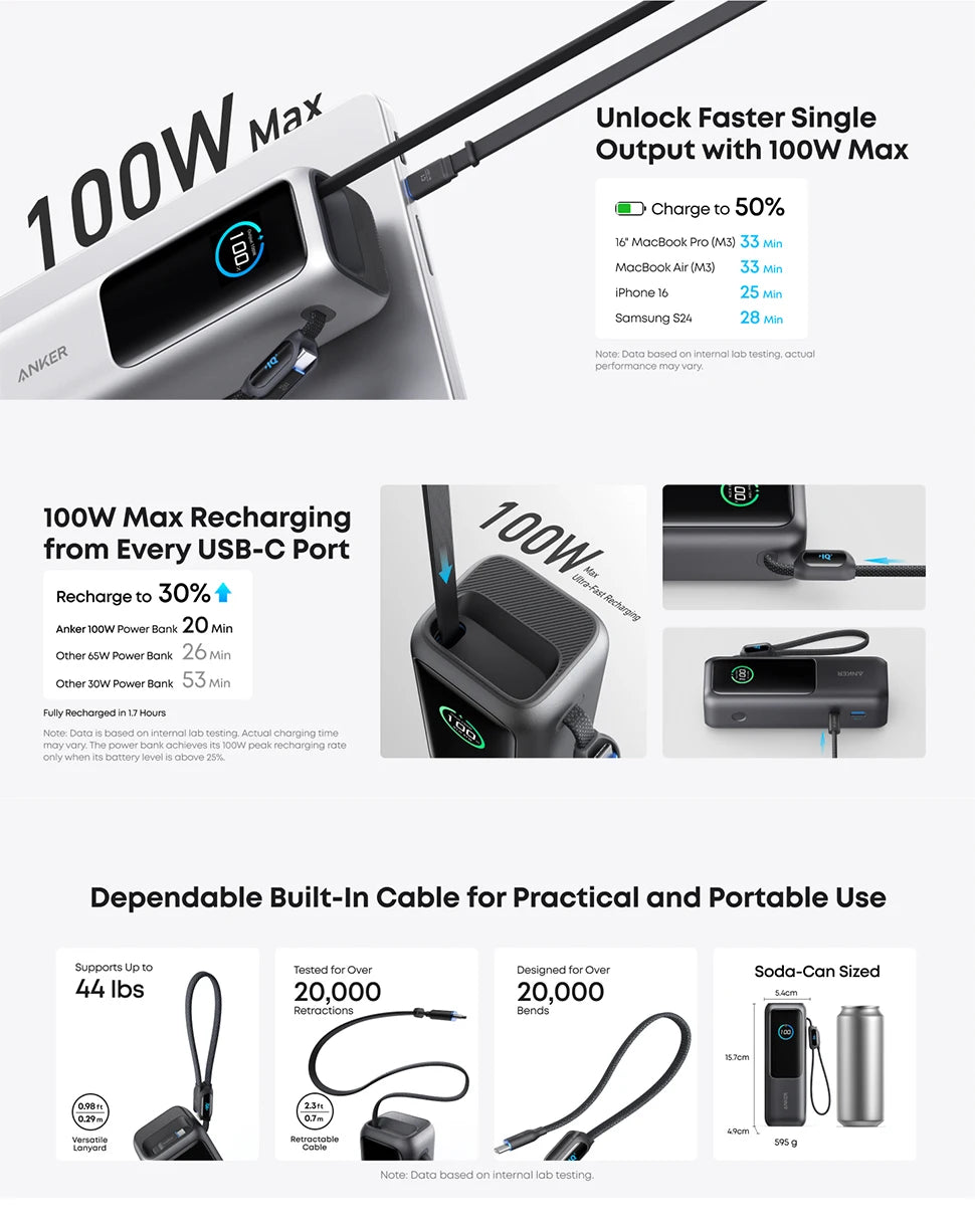Anker Power Bank 25000mAh Original