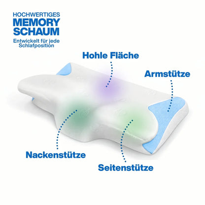 HealthySleep – Ergonomisches Nackenstützkissen